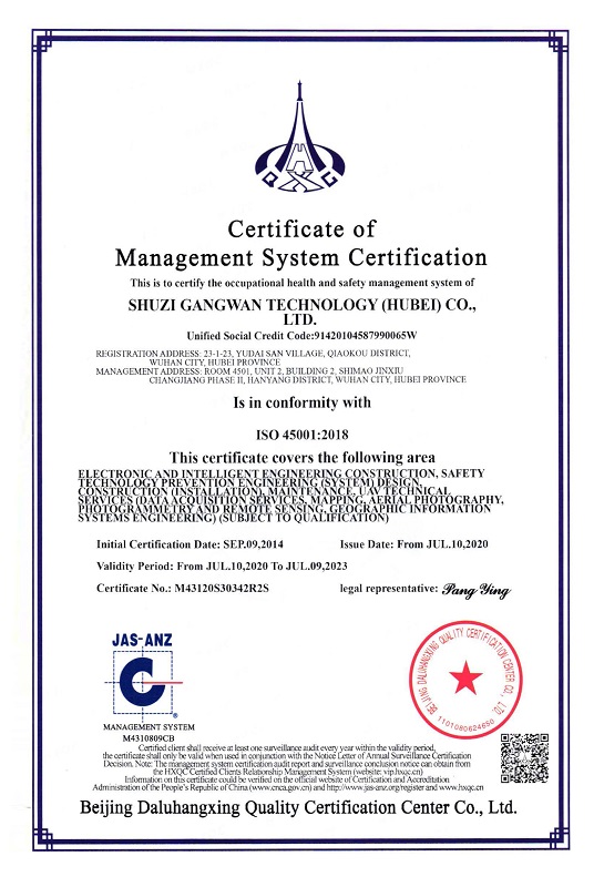 12-職業健康--英文