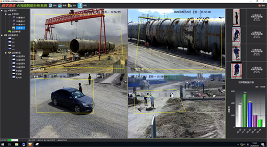 AI視頻智能分析系統